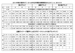 近鉄ライナーズ選手によるラグビークリニック（各グランドにて）