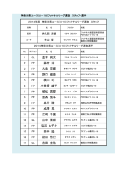 U-18 - 神奈川県フットサル連盟