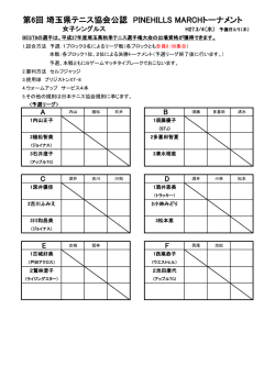 公認大会 3/4女Sドローを掲載しました。