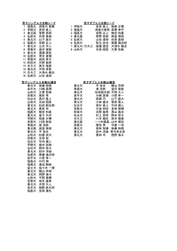 本戦シード・出場者