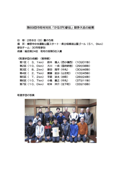 第69回市町村対抗「かながわ駅伝」競争大会の結果