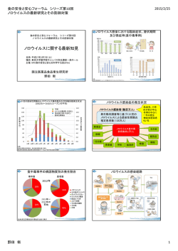 ノロウイルスに関する最新知見 - 食の安全と安心を科学する会