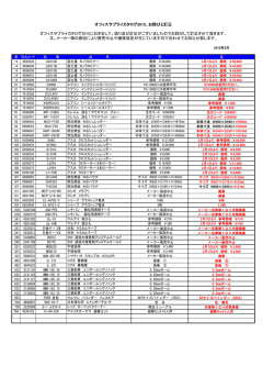 オフィスサプライカタログ2015 正誤表