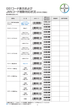 GS1コード表示および JANコード削除対応状況（2015年2月現在）