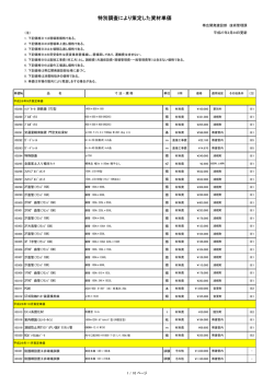 特別調査単価表（PDF文書 226KB）