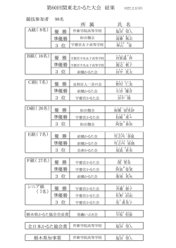 第60回かるた大会結果（Adobe PDFファイル 107.5KB）