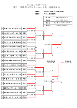 ニッカンスポーツ杯 第21回関西小学生サッカー大会