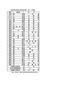 弘前市町会連合会役員名簿