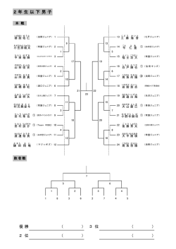 小学2年生以下男子 - 浪岡ジュニアバドミントンクラブ