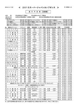 ≪ 2015スーパージャパンカップダンス ≫