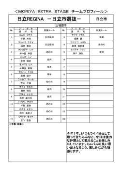 女子03 - 守谷市ミニバスケットボール連盟