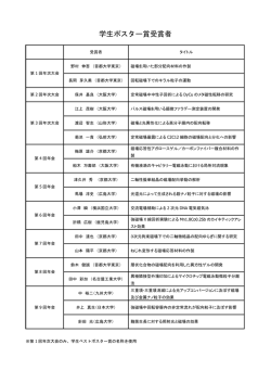 過去の学生ポスター賞受賞者一覧はこちら
