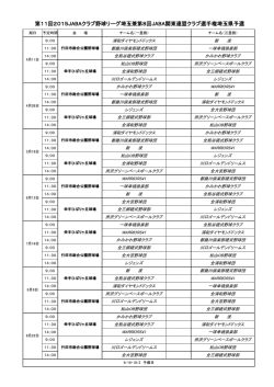 第11回クラブ野球リーグ埼玉組合せ
