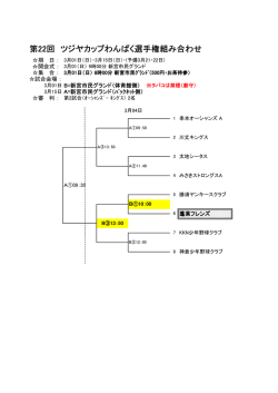 第22回 ツジヤカップわんぱく選手権組み合わせ