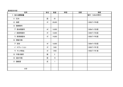 業務委託内訳 単位 数量 名称 単価 金額 摘要 1 光ケ丘野球場 場内