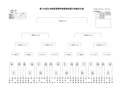 第136回組合せ表 - 佐賀県高等学校野球連盟