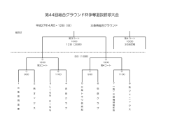 第44回総合グラウンド杯争奪選抜野球大会