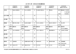2015年3月)の典礼聖歌