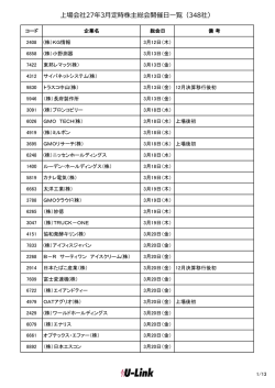 上場会社27年3月定時株主総会開催日一覧（348社）