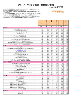 ファーストキッチン商品 栄養成分情報