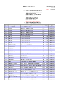 留萌開建特別単価（臨時調査）
