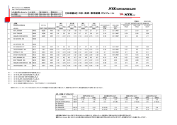 【北米輸出】 日本-西岸・東岸航路 スケジュール