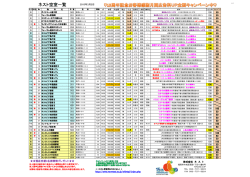 ネスト空室一覧