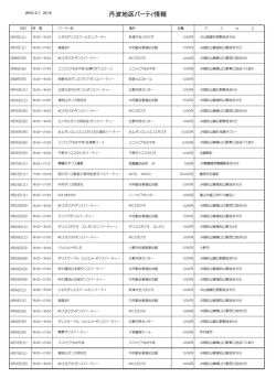 丹波地区パーティ情報