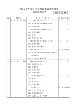 一般質問順位表(PDF文書)