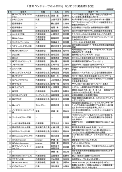 5分ピッチ発表者リスト（PDF：187KB）