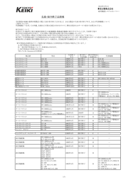 生産終了品情報を更新しました