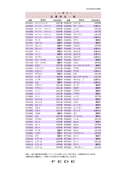 2015.02.27 RICCOⅣ在庫連絡表.xlsx