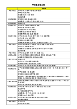 学校募金協力校 - 大阪府共同募金会