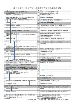 2015年 東海大学付属相模高等学校柔道部予定表