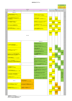 最終報告会プログラム - Medical Excellence JAPAN