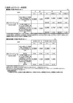 詳しくはこちら - JR九州バス