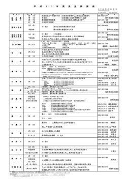 栃木 - 全国内水面漁業協同組合連合会