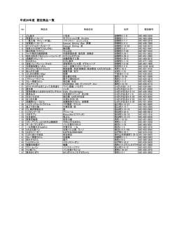 平成26年度 認定商品一覧