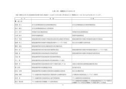 主要人事・機構改正のお知らせ (PDF: 279KB)