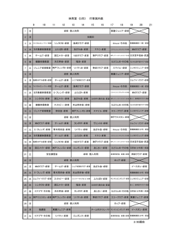 利用日程表 体育室