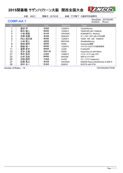 2015開幕戦サザンハリケーン大阪 関西全国大会