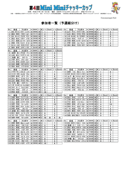 大会参加者 - 日本サイクルスポーツセンター