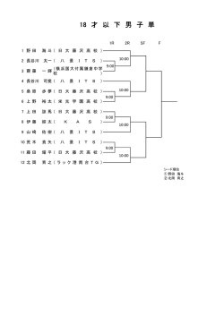 18才以下男子単