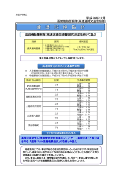 速度取締指針（函館機動警察隊）