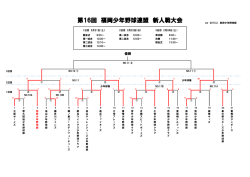 第16回 福岡少年野球連盟 新人戦大会