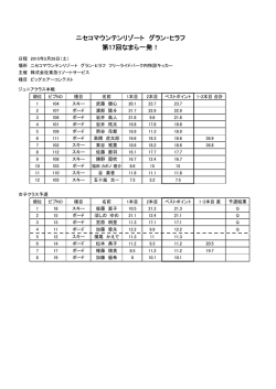 ニセコマウンテンリゾート グラン・ヒラフ 第17回なまら一発！