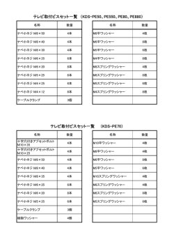 テレビ取付ビスセット一覧 （KDS-PE70） テレビ取付ビスセット一覧