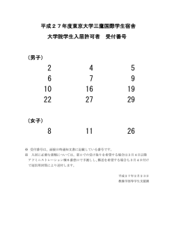 平成27年度三鷹国際学生宿舎入居者大学院学生（チューター）