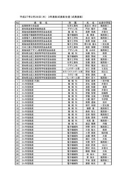 3年生表彰 - 愛知県立起工業高等学校
