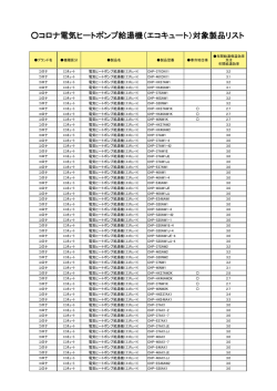 コロナ電気ヒートポンプ給湯機（エコキュート）対象製品リスト
